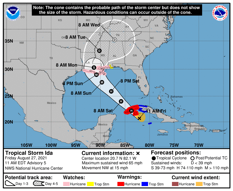 Probably Path of Hurricane Ida